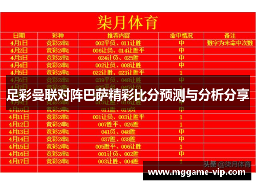 足彩曼联对阵巴萨精彩比分预测与分析分享 足彩曼联对阵巴萨精彩比分预测与分析分享